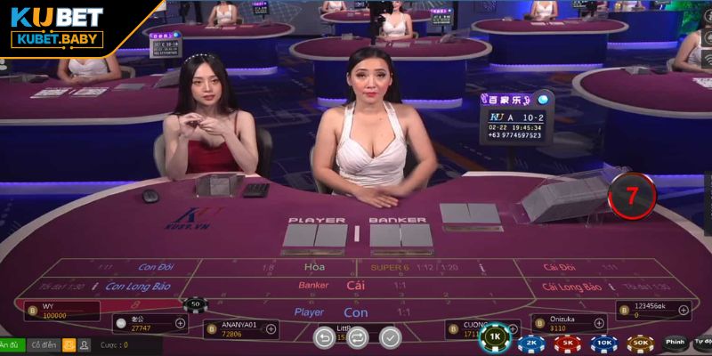 Giới thiệu về Baccarat Kubet