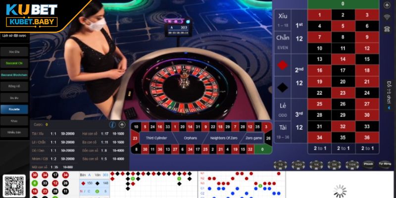 Luật chơi Roulette KuBet