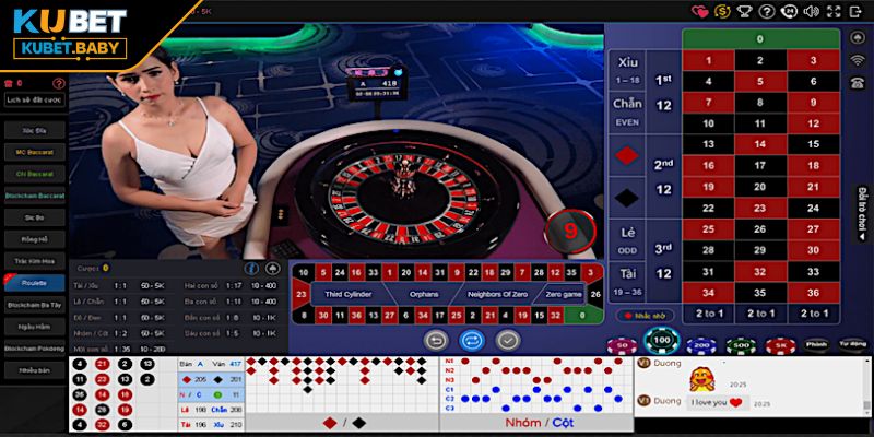 Sơ lược về Roulette KuBet